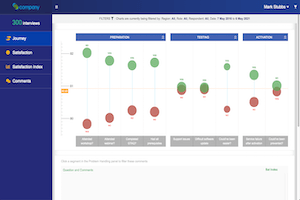 B2B portal screenshot