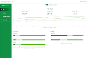 Building society mortgage portal screenshot
