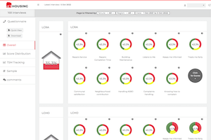 TSM portal screenshot