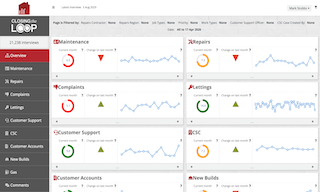 Voice of the Customer portal screenshot